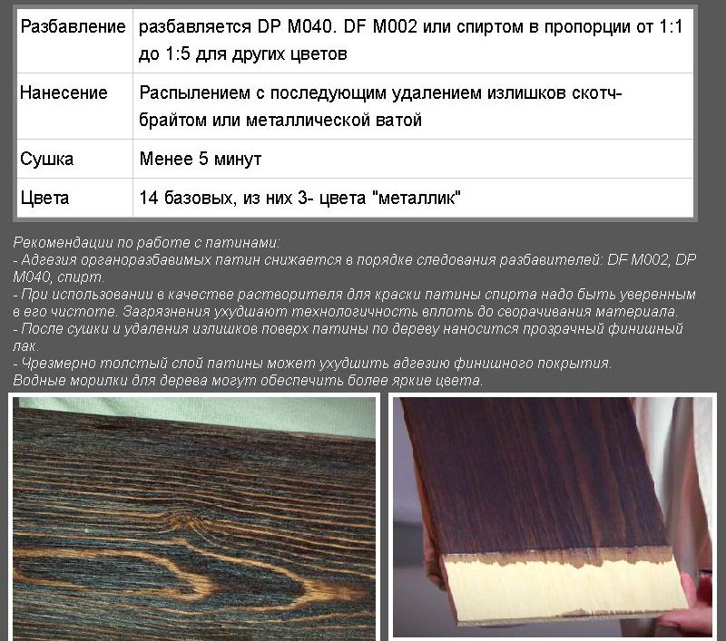 Патина для дерева Renner GM M048/C01