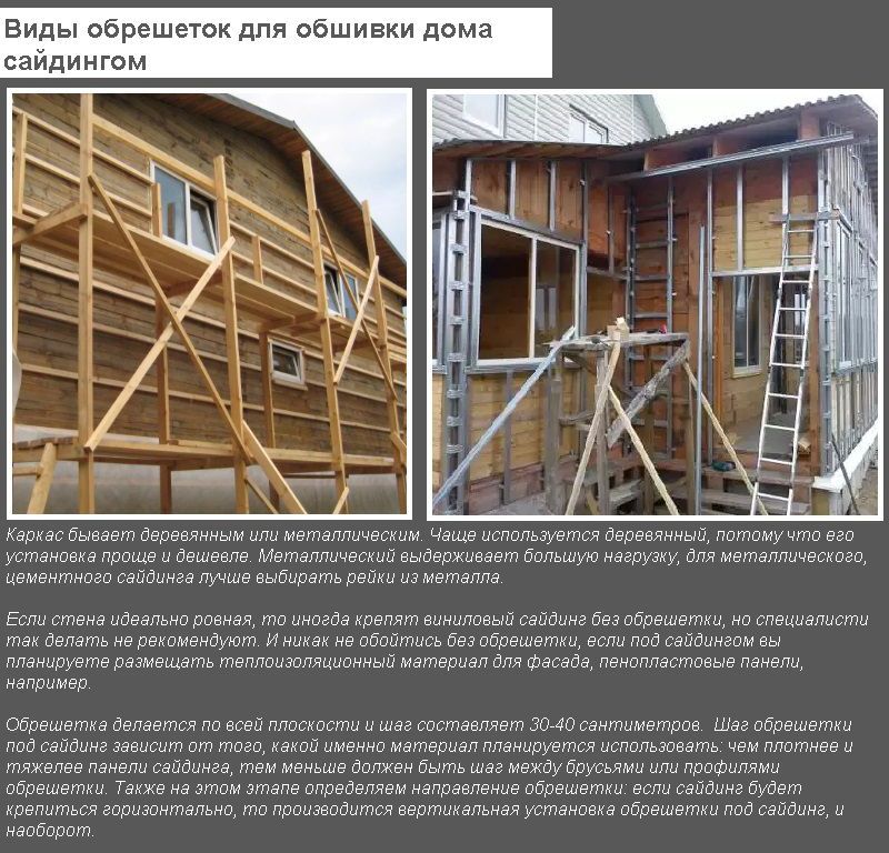 Види обрешітки для обшивки будинку сайдингом