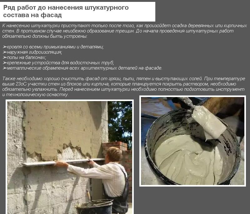 Серія робіт перед нанесенням штукатурного складу на фасад