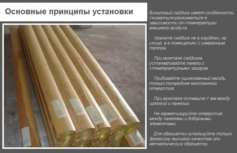 Основи встановлення
