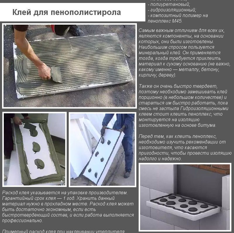 Клей для пінополістиролу