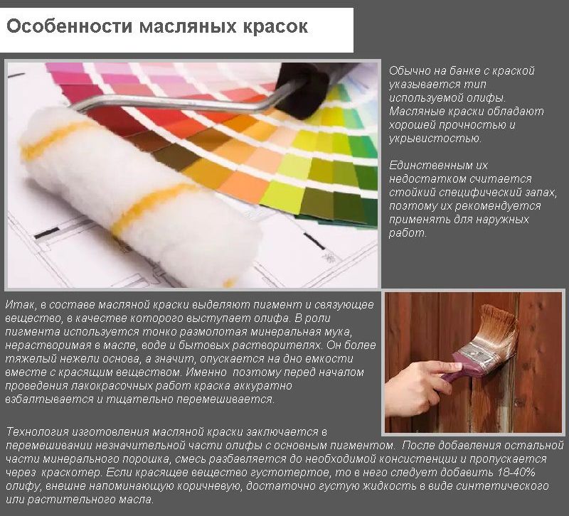 Особливості олійних фарб