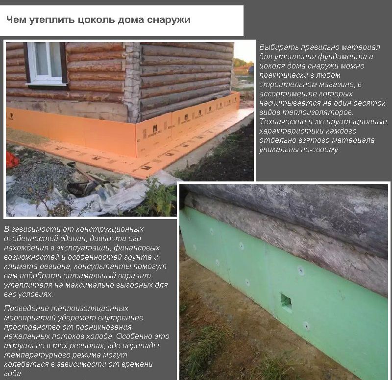 Чи потрібно утеплювати фундамент будинку?