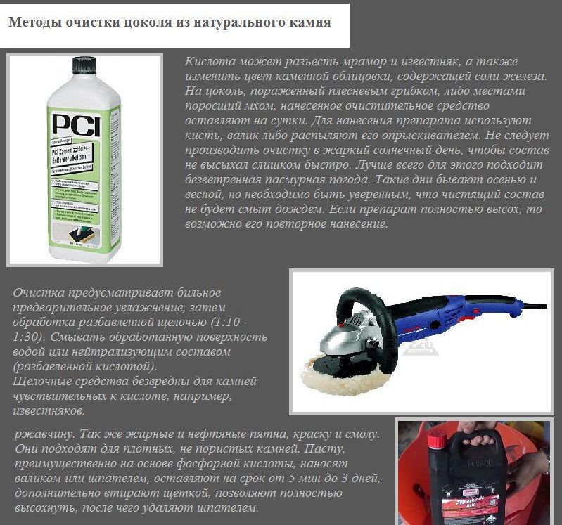 Методи очищення основи