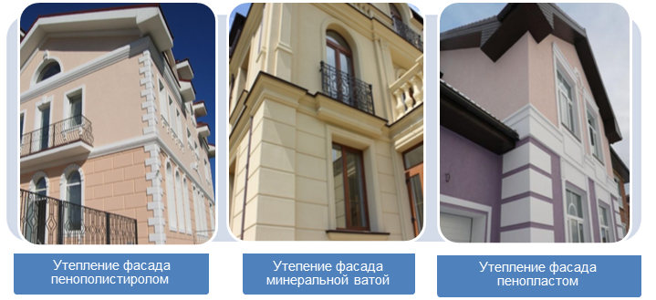 Елементи системи «мокрий фасад».