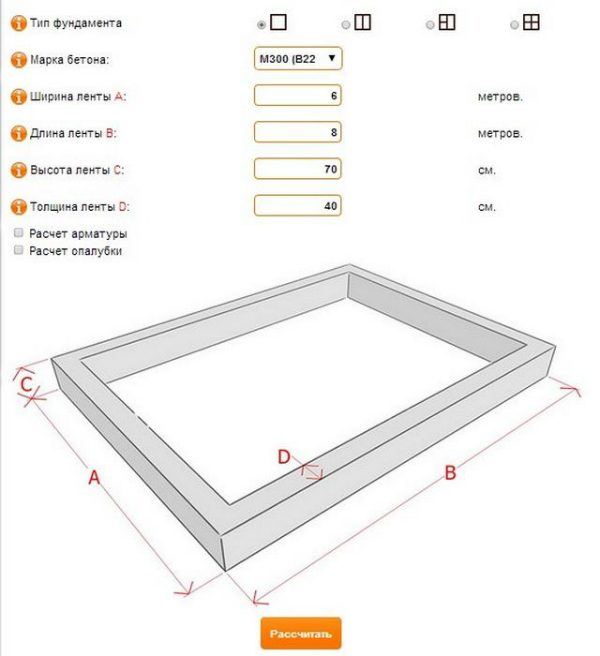 Розрахунок вартості фундаменту для вже збудованого будинку