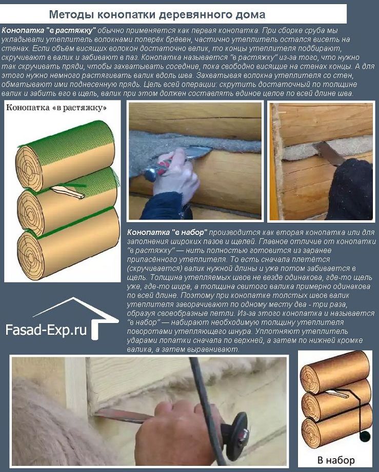 Способи шпаклівки дерев'яного будинку
