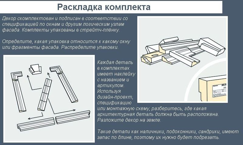 Встановити макет
