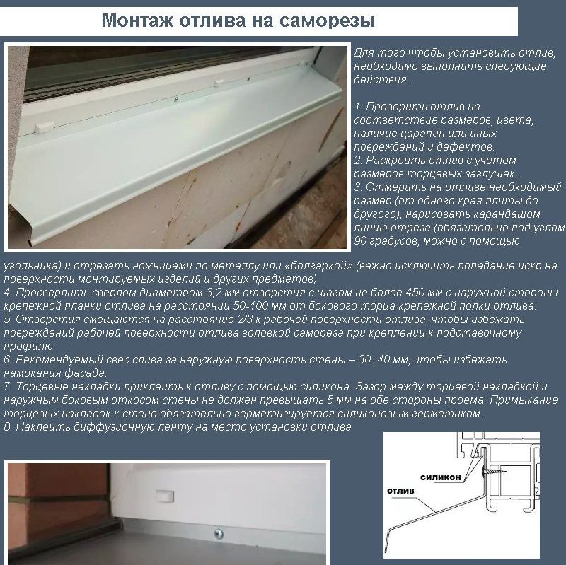 Монтаж відливу саморізами