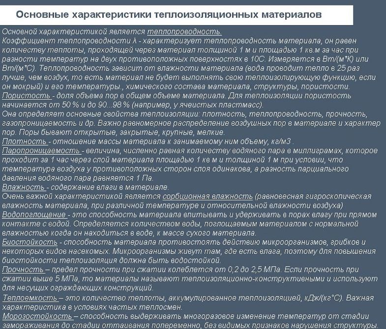 Основні характеристики теплоізоляційних матеріалів