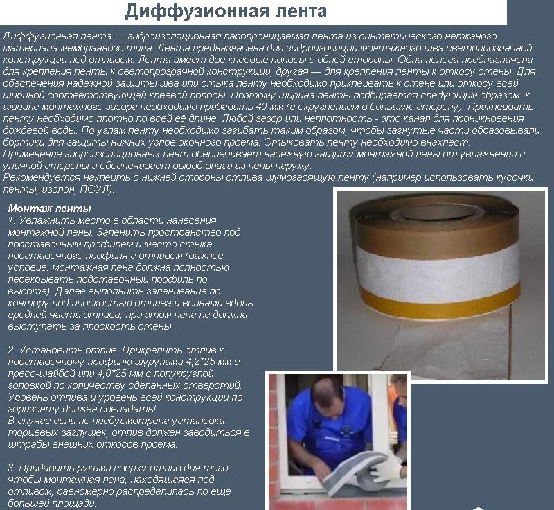 Дифузійна стрічка