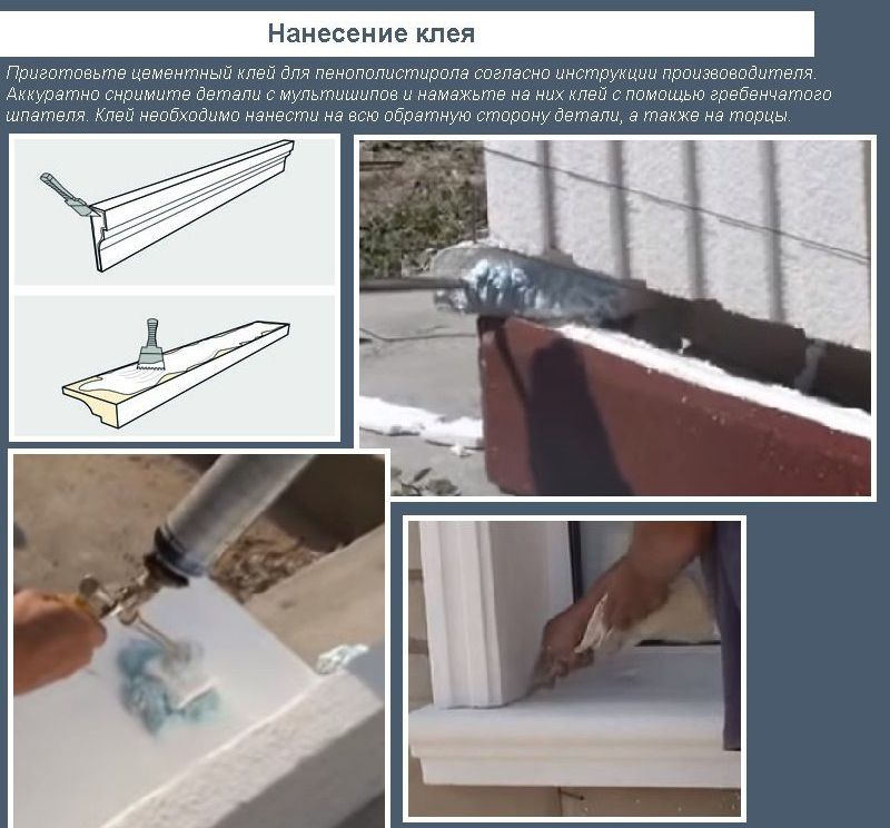 Нанесення клею