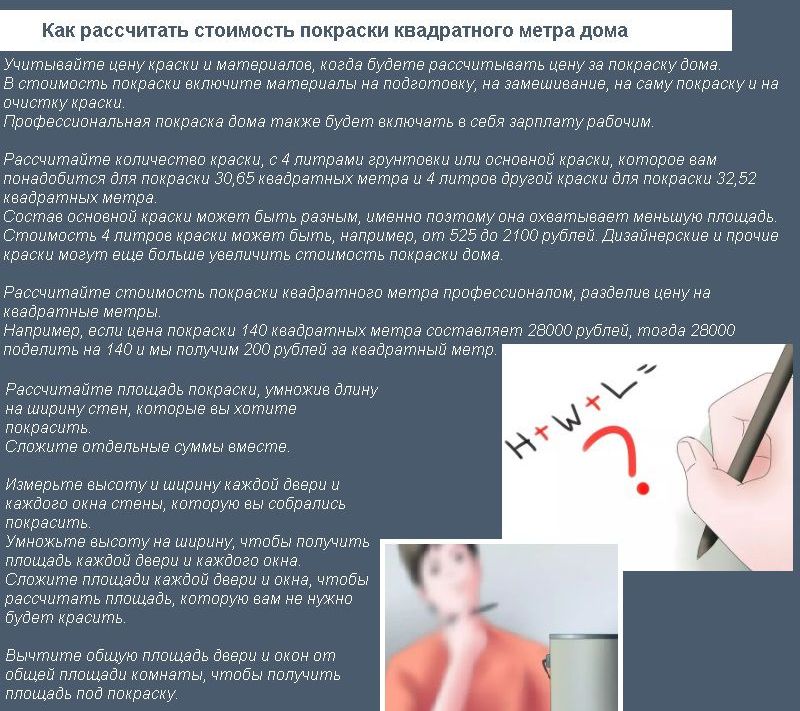 Як розрахувати вартість фарбування квадратного метра будинку
