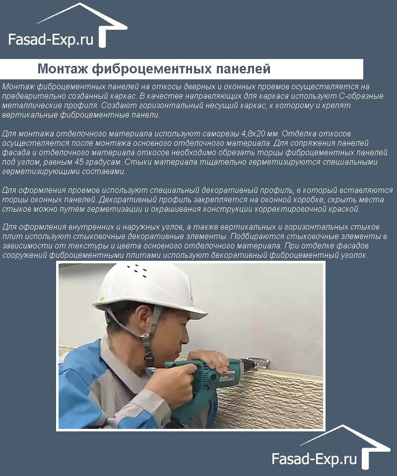 Монтаж фіброцементних панелей