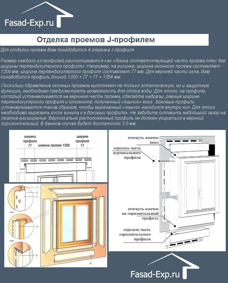 Оздоблення отворів J-профілем