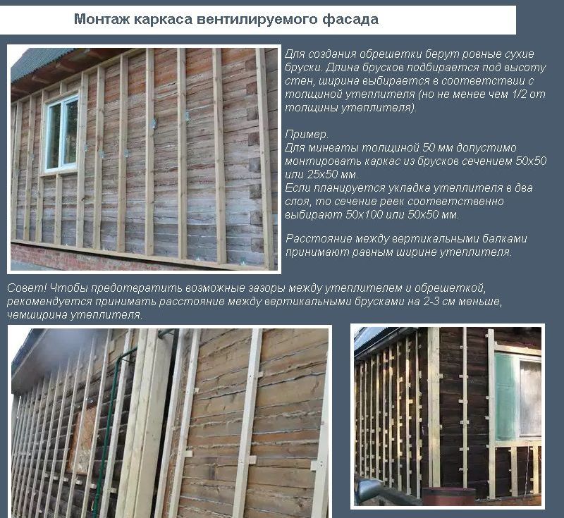 Монтаж каркасу вентильованого фасаду