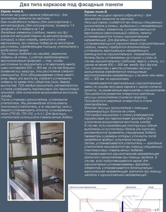 Два види каркасів для фасадних панелей