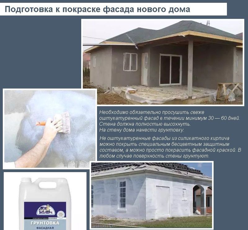 Підготовка до фарбування фасаду нового будинку