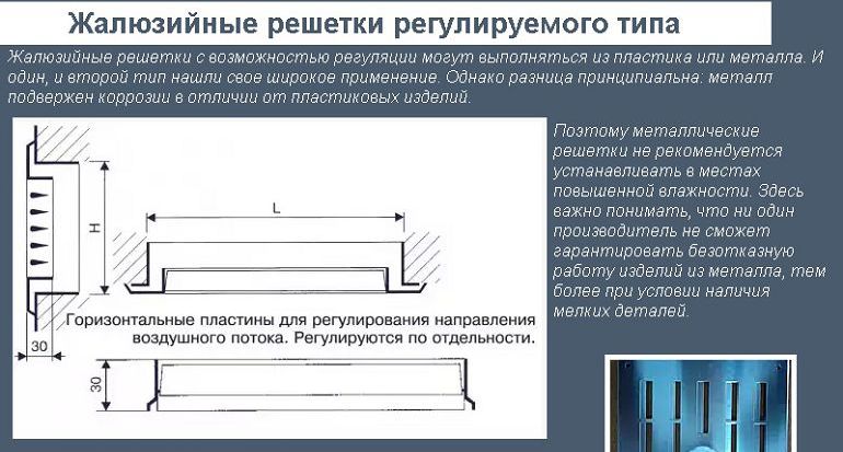 Регульовані жалюзійні решітки