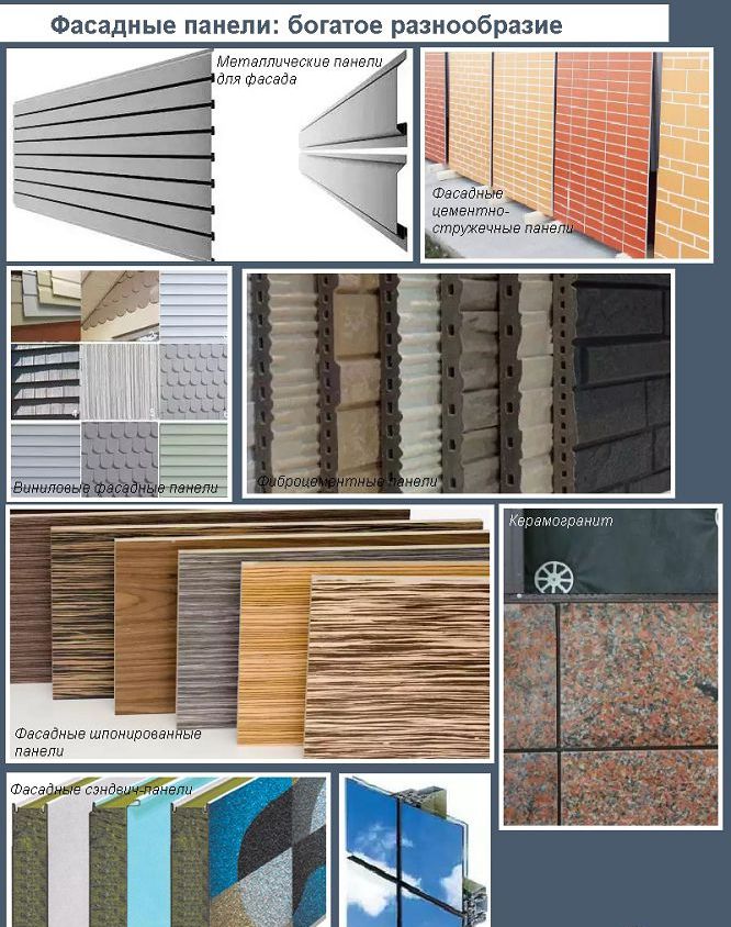 Фасадні панелі: багатий асортимент