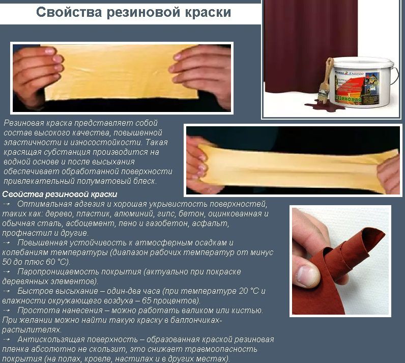 Властивості гумової фарби