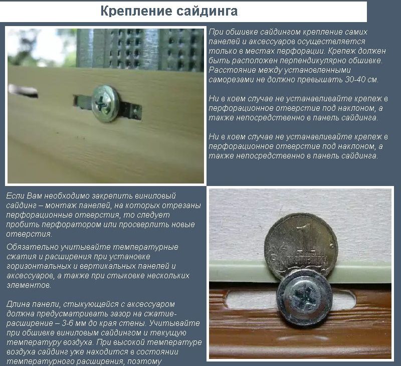 Кріплення сайдингу