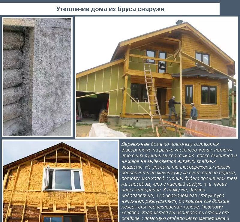 Утеплення будинку з бруса зовні
