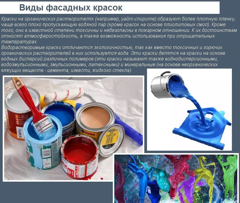 Види фасадних фарб