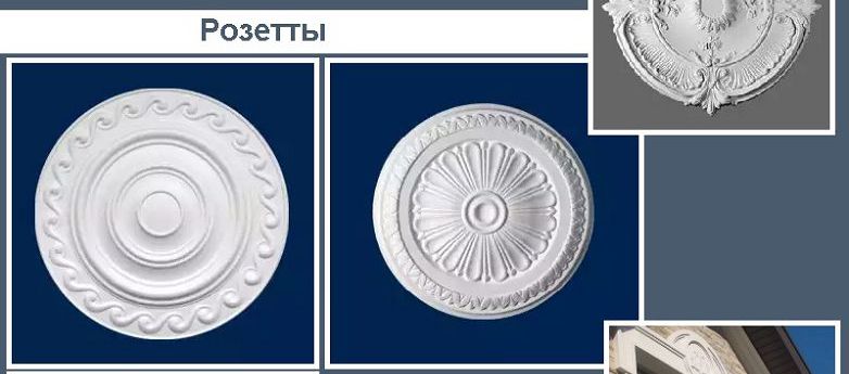 Розетки