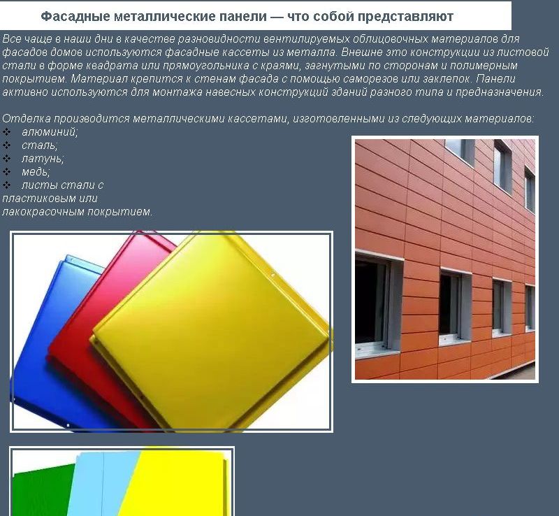 Фасадні металеві панелі - що це?