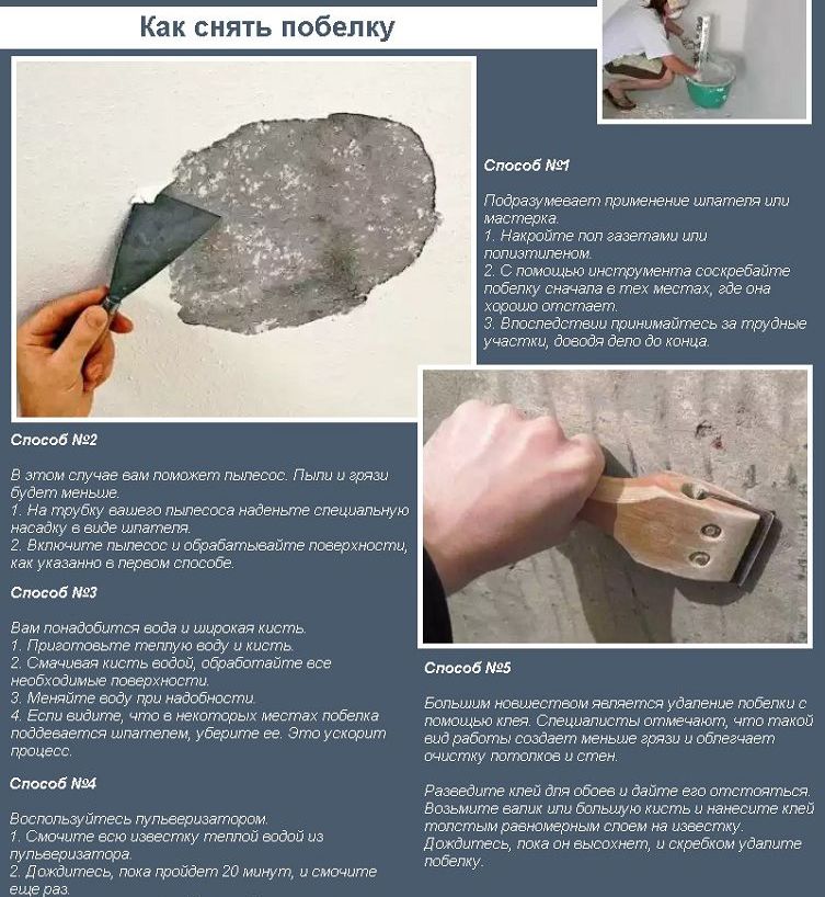 Як зняти побілку
