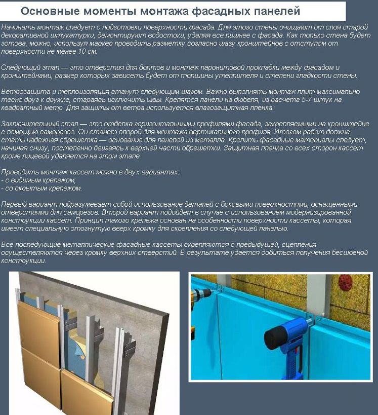 Основні моменти монтажу фасадних панелей