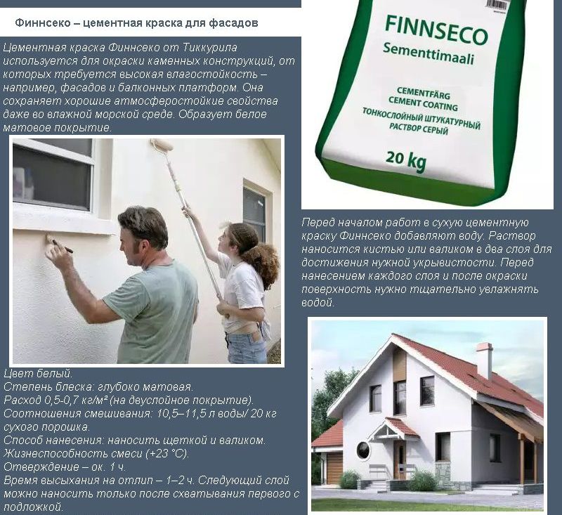 Finnseko – цементна фарба для фасадів