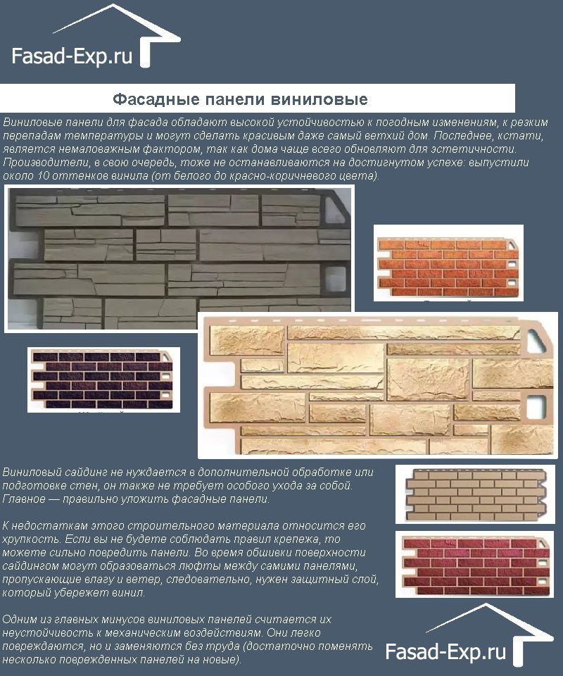 Вінілові фасадні панелі