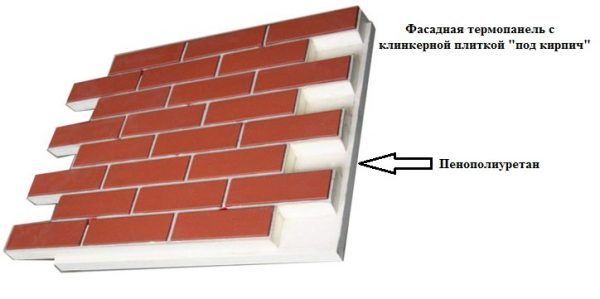 Загальний вигляд панелі