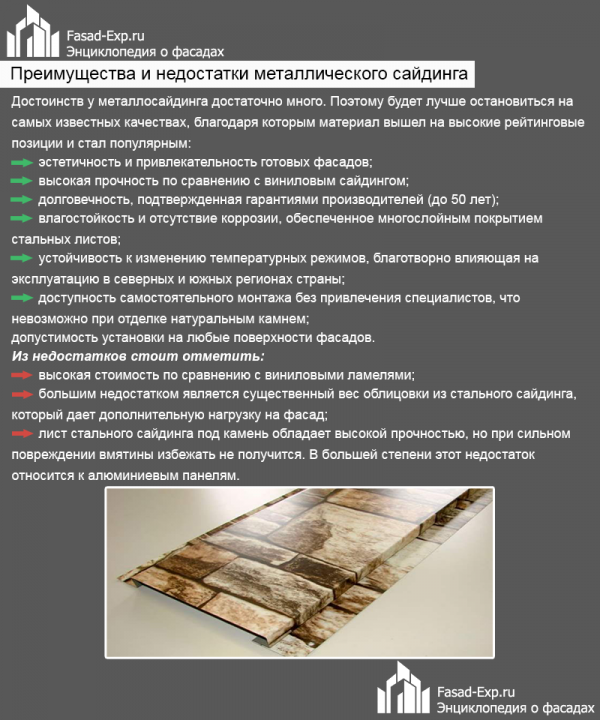 Плюси і мінуси металевого сайдинга