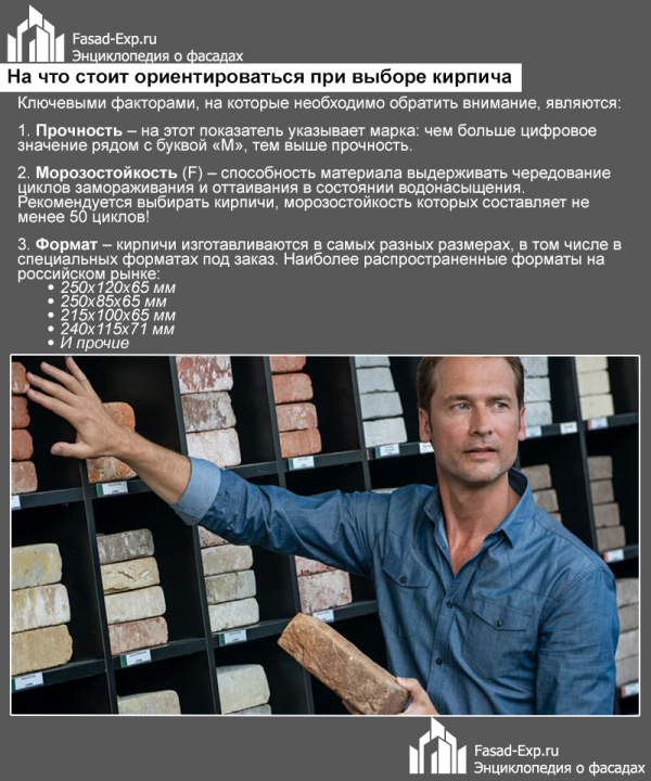 На що звернути увагу при виборі