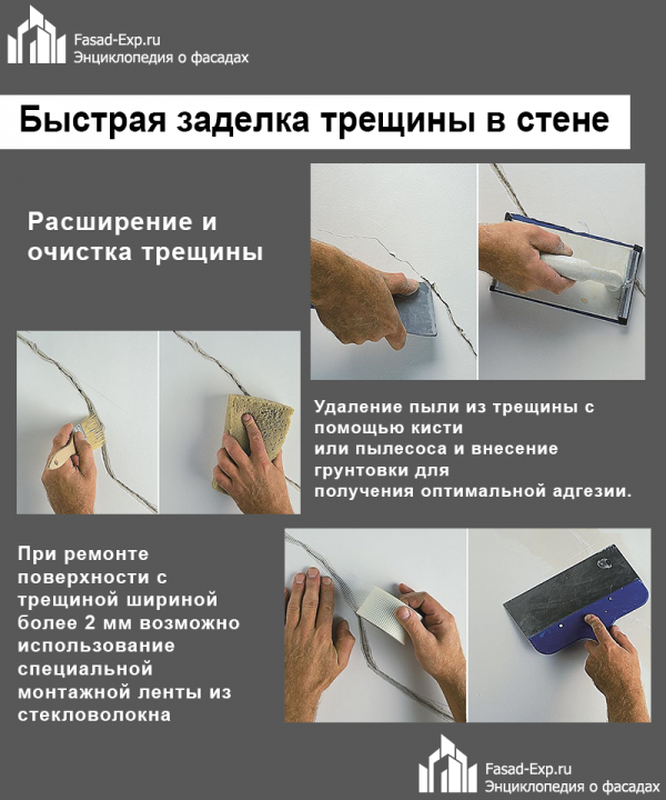Закладення тріщин у цегляних та бетонних стінах.
