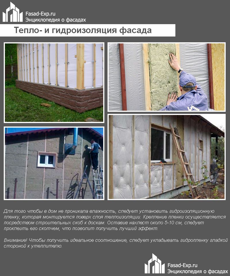 Тепло- та гідроізоляція фасаду