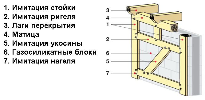 Дагестанський черепашник - природний дагестанський камінь, який видобувають в Дагестані в мілководній зоні Каспійського моря.