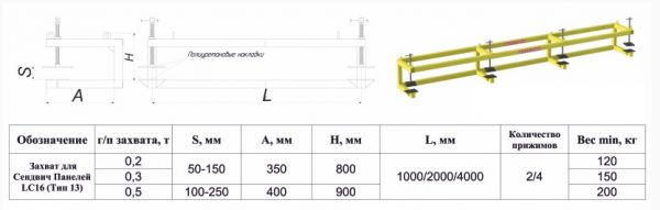 Тип хомута, який можна використовувати при монтажі покрівельних панелей