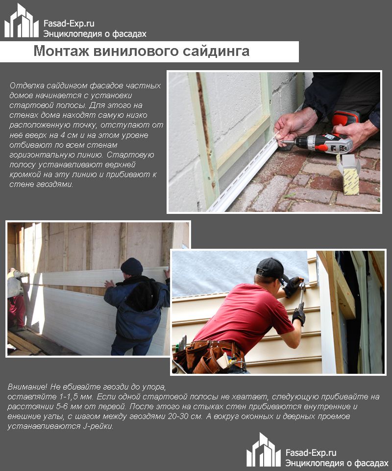 Монтаж вінілового сайдингу